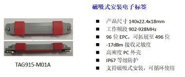 RFID產(chǎn)品行家“銓順宏”與您相約2024深圳物聯(lián)網(wǎng)展——“識(shí)別”未來，“鏈”接萬物