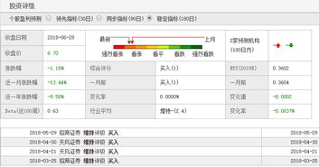 國聯水產半年業績預增超134%，信用評級躍升至AAA，供應鏈管控成核心驅動力